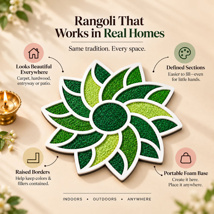 Flower Rangoli Mat (Set of 2)