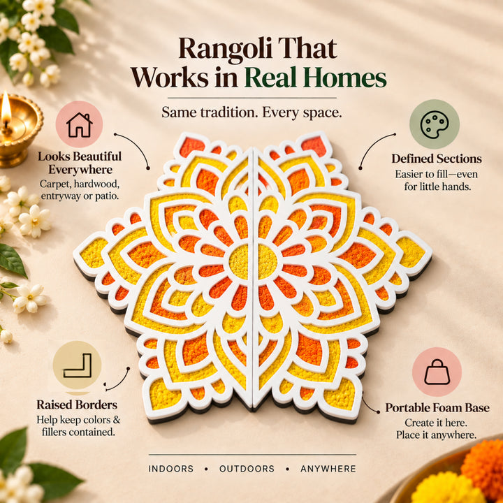 Large Flower Rangoli Mat (Set of 2)