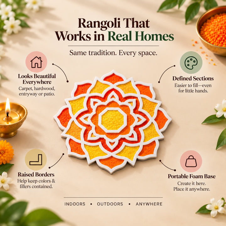 Flower Rangoli Mat (Set of 2)