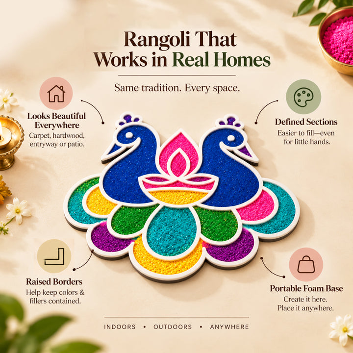 Peacock Diwali Rangoli Mat (Set of 2)