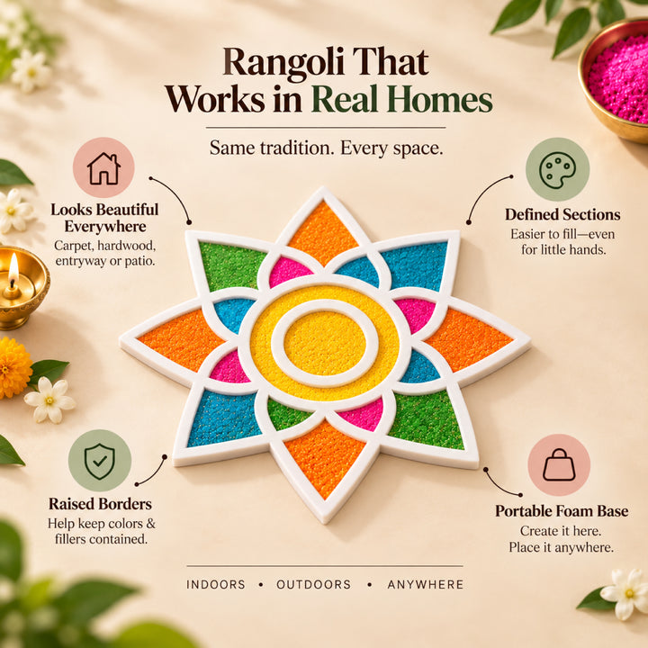 Diwali Rangoli Mat (Set of 2)